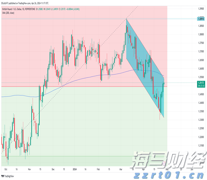 快讯丨我市组织参加全区深入打好污染防治攻坚战暨生态环境保护督察整改工作推进会议