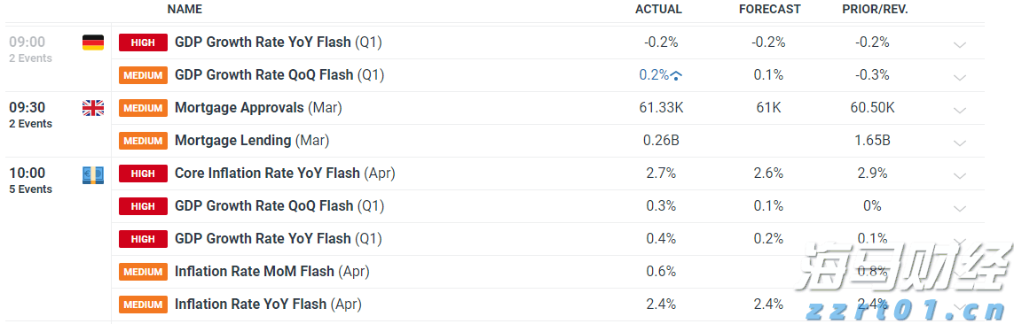 中物联：上半年全国社会物流总额171.3万亿元 同比增长5.6%