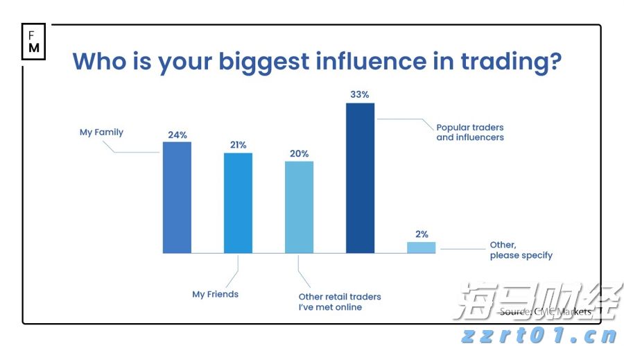 央行沟通机制助日股逆袭：套利交易平仓阴霾渐散，外资加速布局