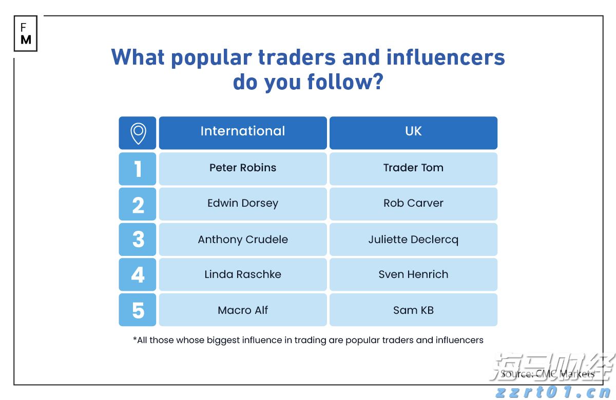 央行沟通机制助日股逆袭：套利交易平仓阴霾渐散，外资加速布局