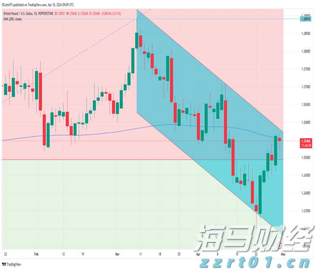 从“必吃榜”看湛江美食硬实力
