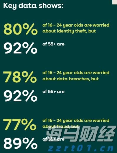 Meme股热潮重现？巴克莱发出“泡沫警告”：市场情绪过于高涨