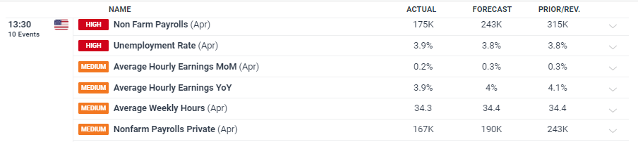 贵港市委深入贯彻中央八项规定精神学习教育督导组派驻地方和单位名单公布