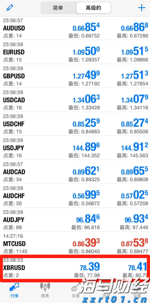 中国平安一季度归母营运利润稳健增长2.4%寿险及健康险新业务价值强劲增长34.9%集团总资产突破13万亿元