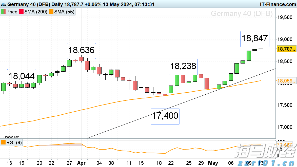 福建首开“纪检监察”本科专业！能学啥？就业方向有哪些？