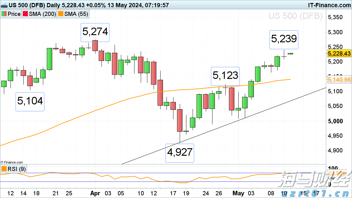 福建首开“纪检监察”本科专业！能学啥？就业方向有哪些？