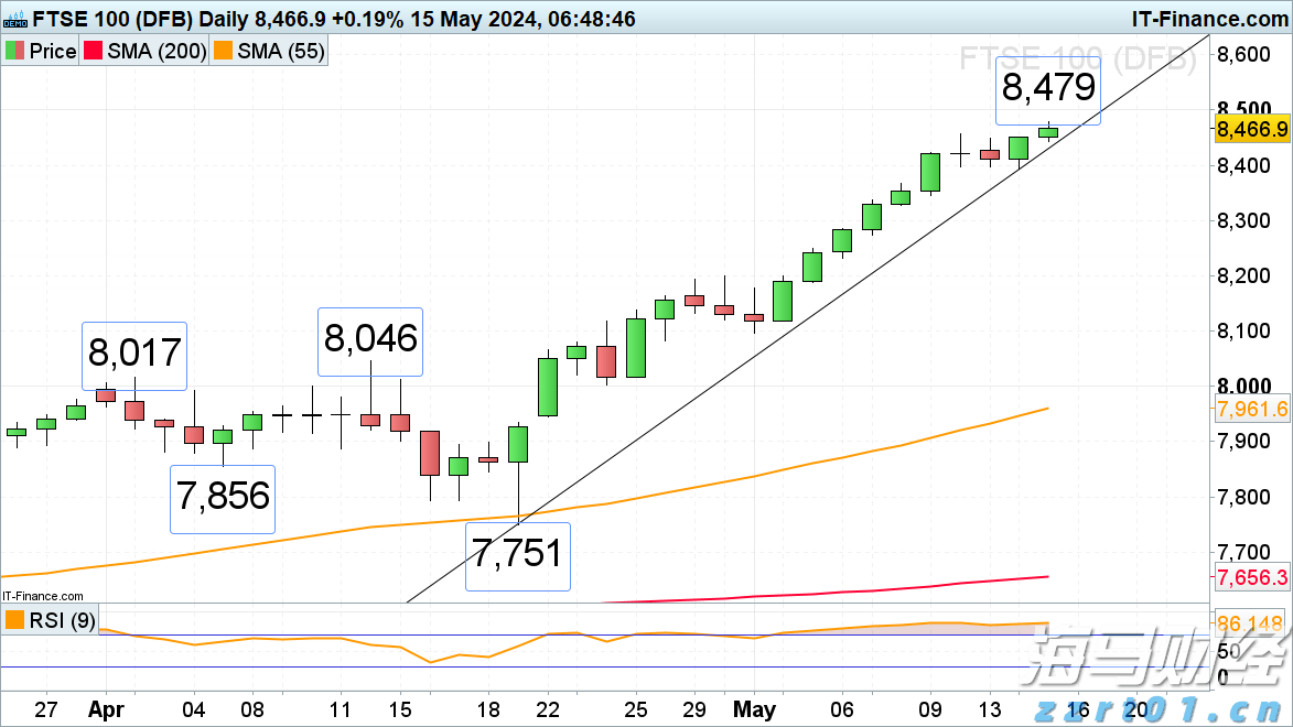 利嘉阁:香港7月工商铺买卖登记环比升7%至441宗 为近3个月高位及年内次多
