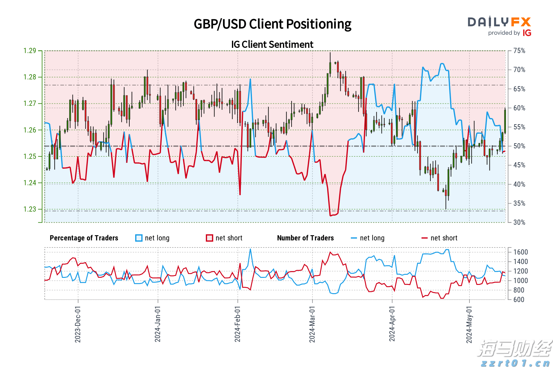 优化跨境金融服务兴业银行合肥分行落地首笔跨境代发业务