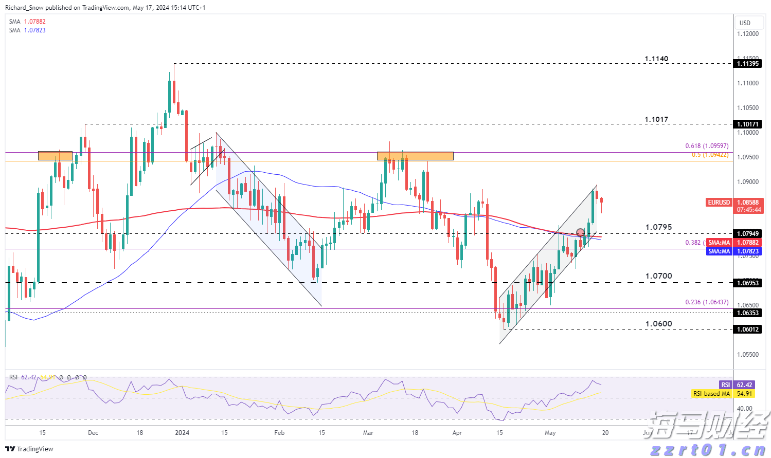派格生物医药-B(02565)二级市场启示录：一场教科书级的“筹码重构”艺术