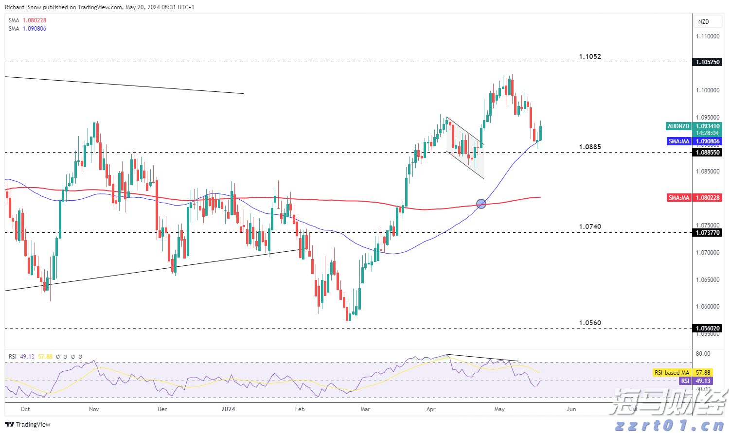 活力广东聚人气！上半年广东月均流动人员超5000万居全国首位