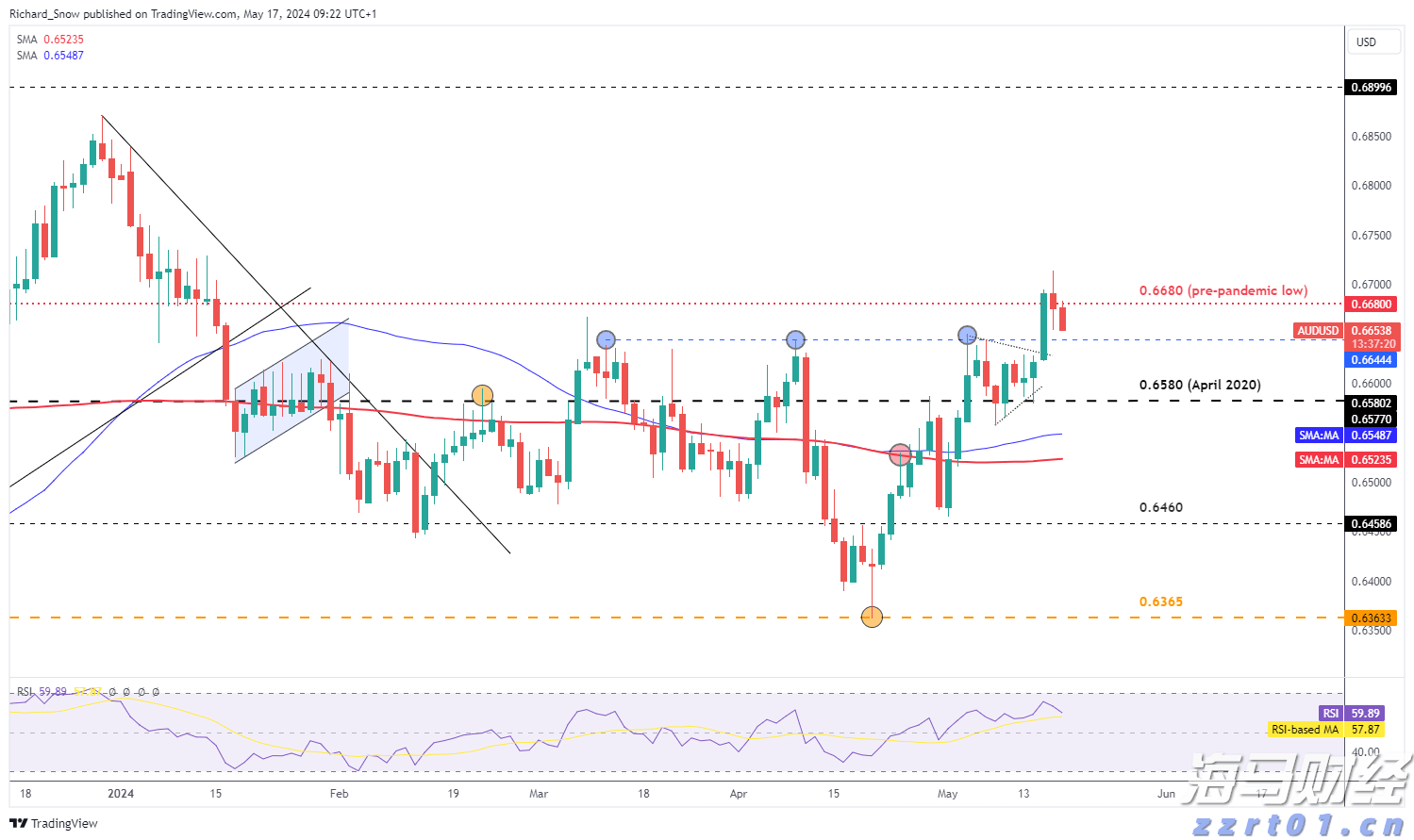 活力广东聚人气！上半年广东月均流动人员超5000万居全国首位