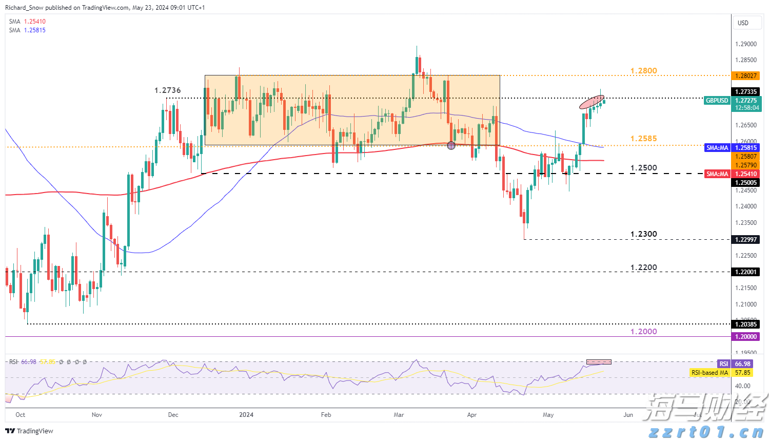港北区PCB企业：跑出产销“加速度” 全力冲刺二季度