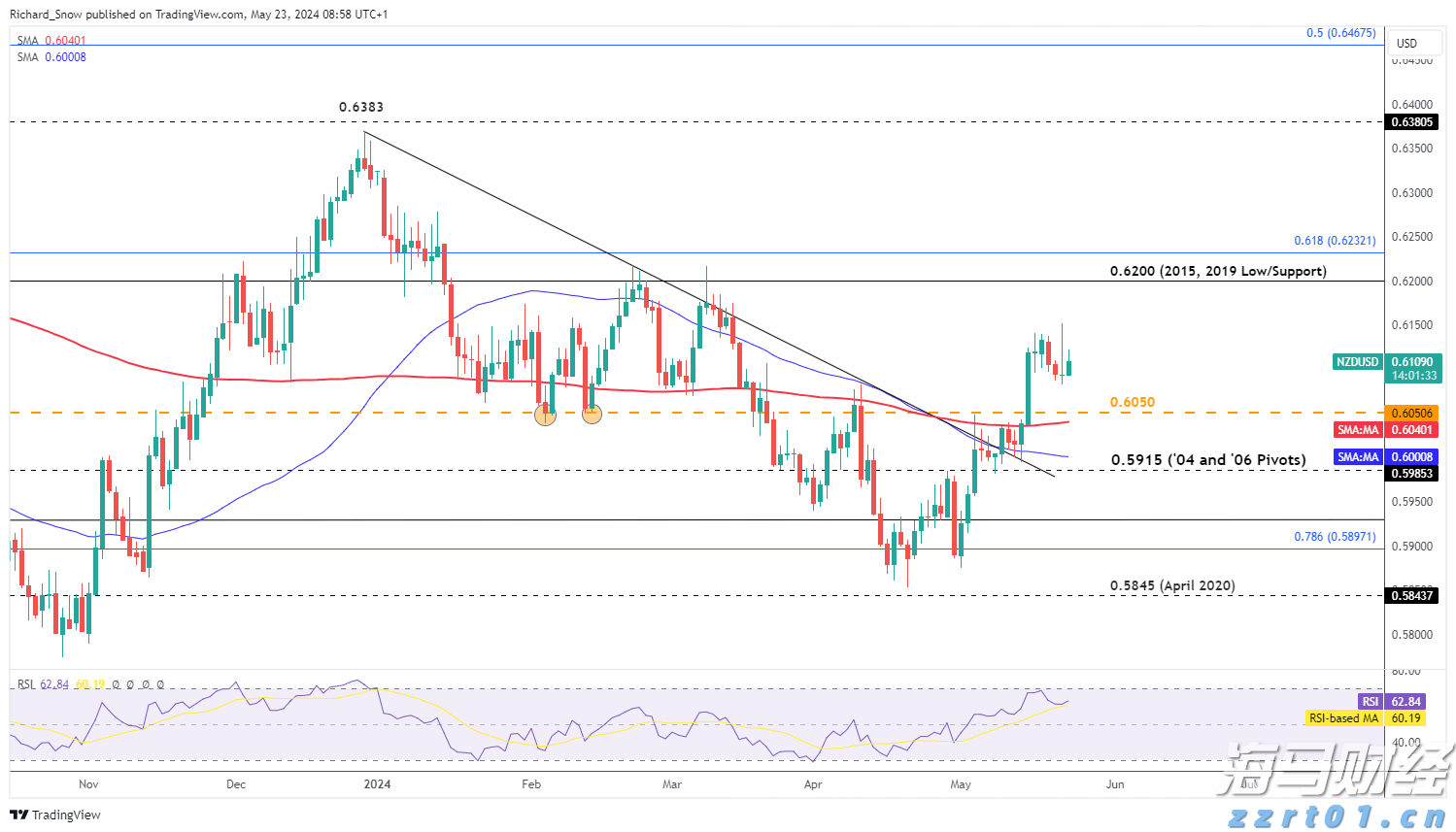港北区PCB企业：跑出产销“加速度” 全力冲刺二季度