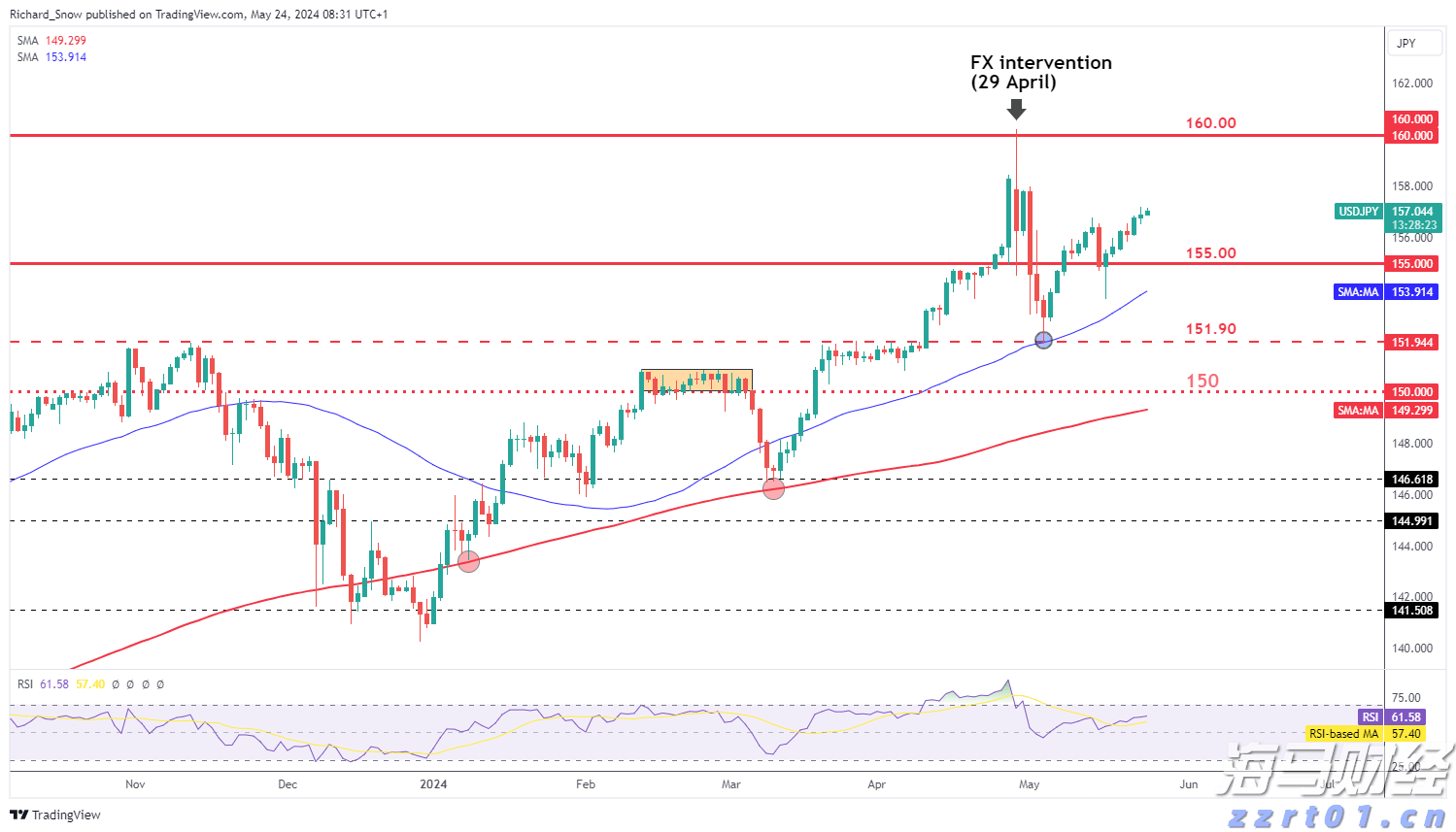 我市法院系统持续推动未成年人司法保护工作高质量发展