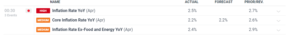 世界人形机器人运动会首金诞生，夺冠参赛者称机器人“老当益壮”