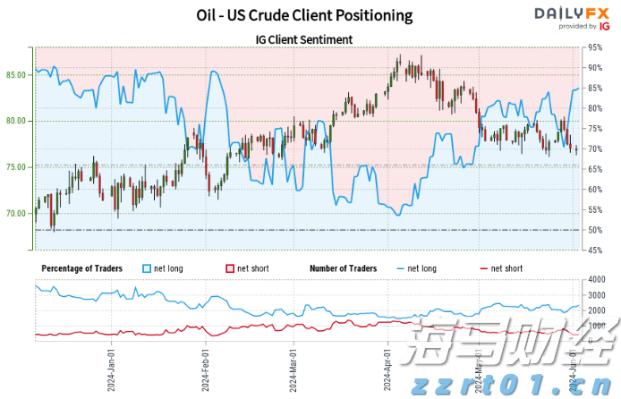 港南区博易特智能家居产业园设备安装进入冲刺阶段
