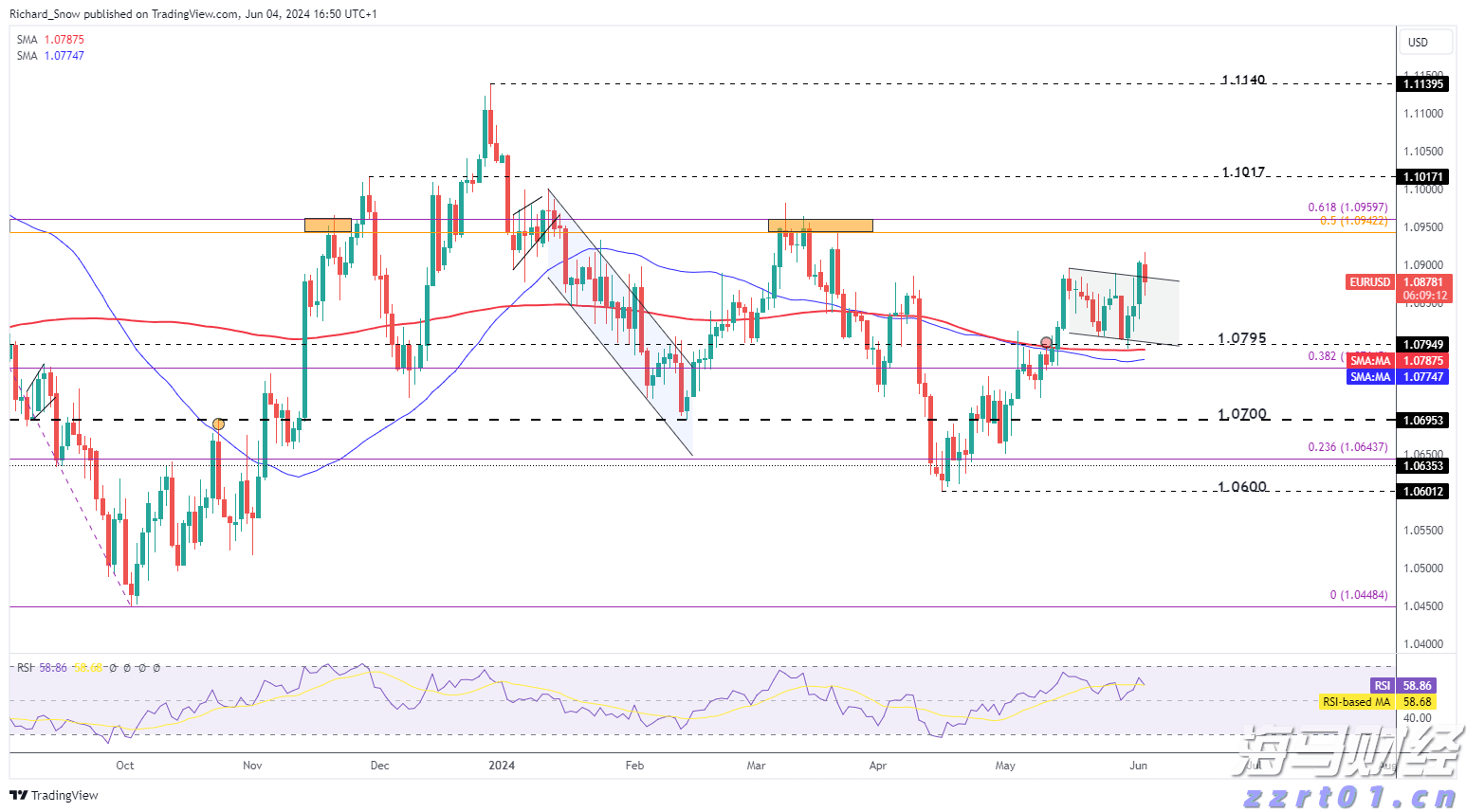 纪念中国人民抗日战争暨世界反法西斯战争胜利80周年大会第三次综合演练圆满结束