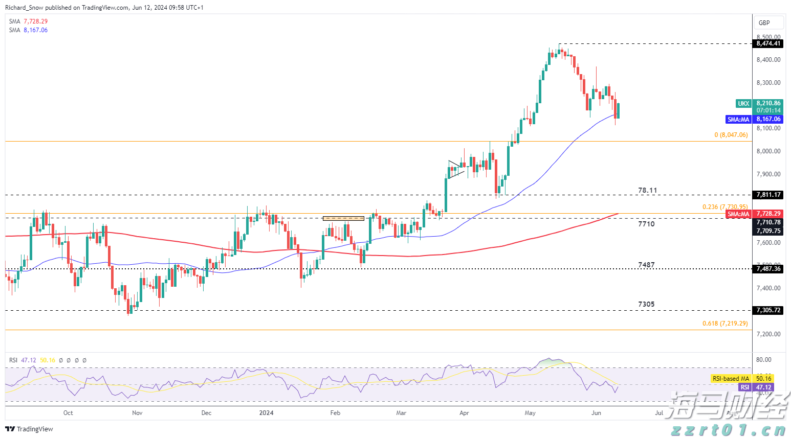 暴雨预警升级 南方部分地区进入本次降雨过程最强时段