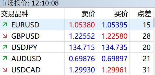 塑造高辨识度的湛江夜宵IP