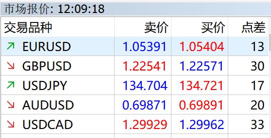 塑造高辨识度的湛江夜宵IP