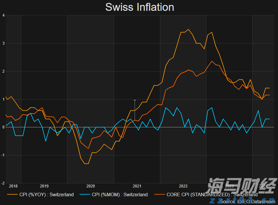 苹果(AAPL.US)加强中东市场布局  launches Apple Store在线商店及应用程序于沙特