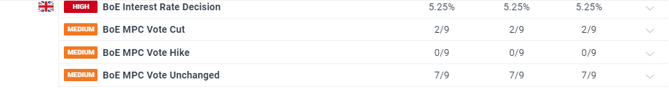 苹果(AAPL.US)加强中东市场布局  launches Apple Store在线商店及应用程序于沙特