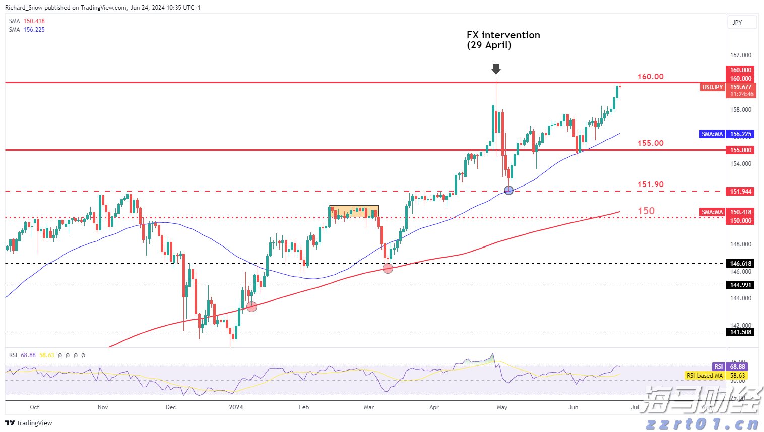广西建立反垄断“三书一函”制度