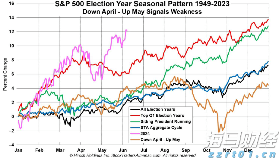 第七届“北山里杯”篮球赛开赛