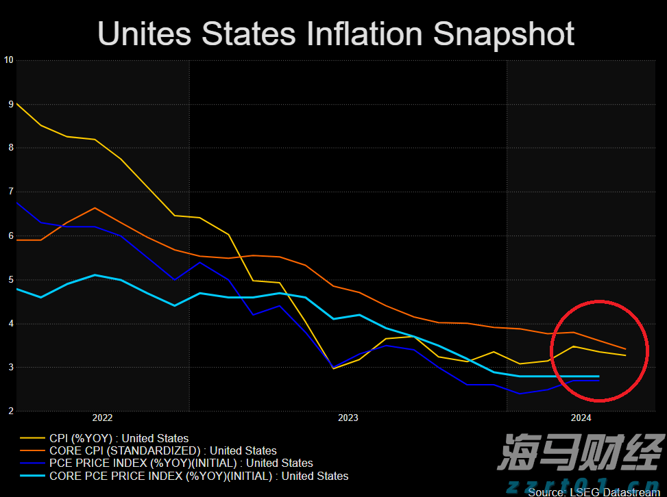 湛江经开区东简小学多措并举筑牢暑假安全防线