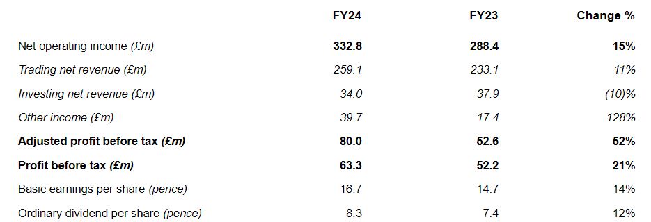 黄金交易逻辑重大转变！花旗罕见“空翻多”：非农“腰斩式下修”将黄金目标价提至3500美元
