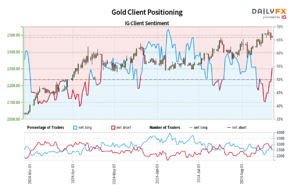 充电宝等10类产品将“一码溯源”！覆盖拼多多、抖音等平台
