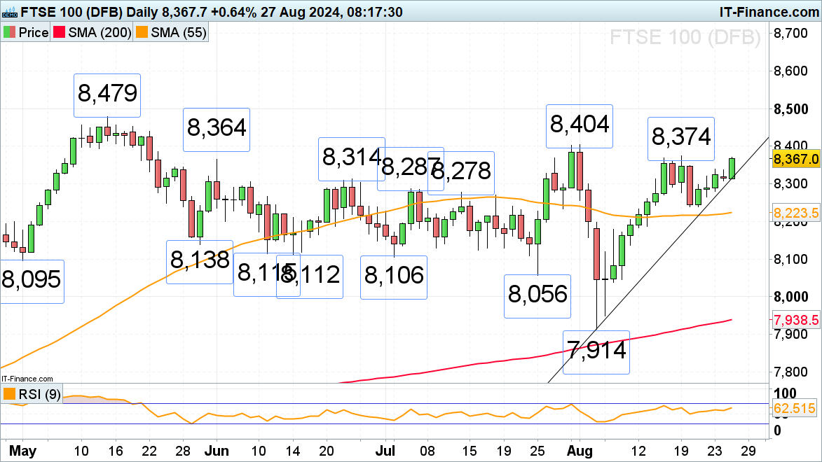 “秋冻”“贴秋膘”有讲究！专家回应秋季养生热门话题