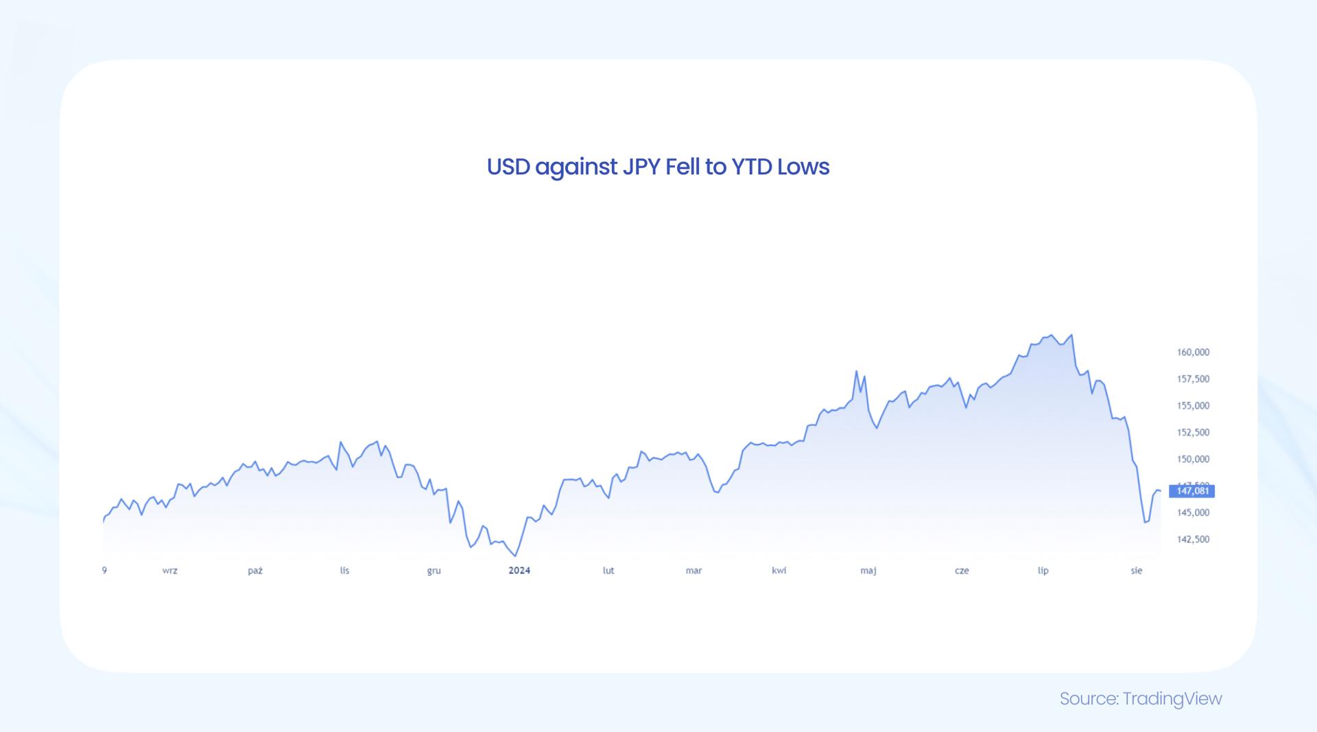 “米娜”已减弱为热带低压！今天梅州有中到大雨局部暴雨