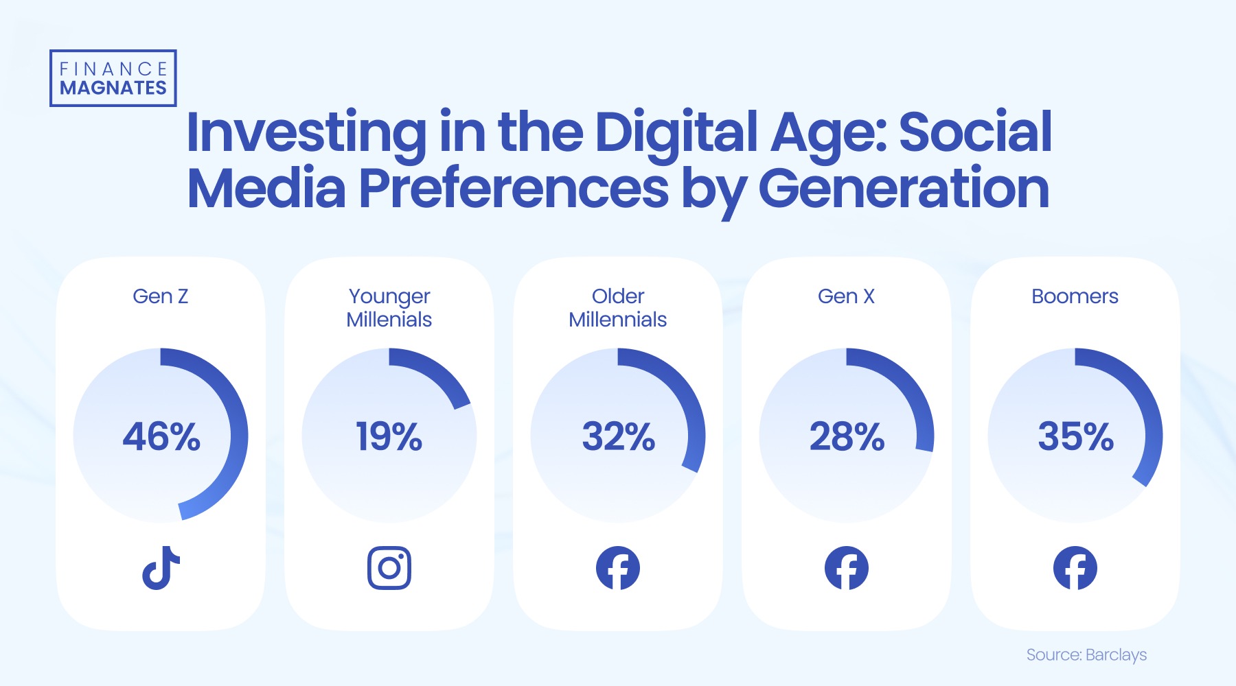 广东省商标品牌发展指数连续两年位居全国第一
