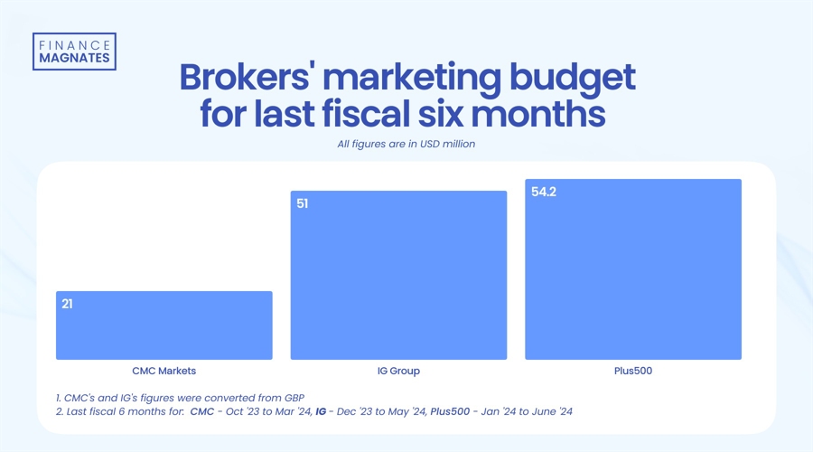 A股收评 | A股持续反弹 沪指收涨0.96%创年内新高！算力硬件股表现强劲