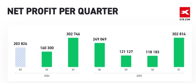 安徽：预算绩效指标体系“扩容升级”
