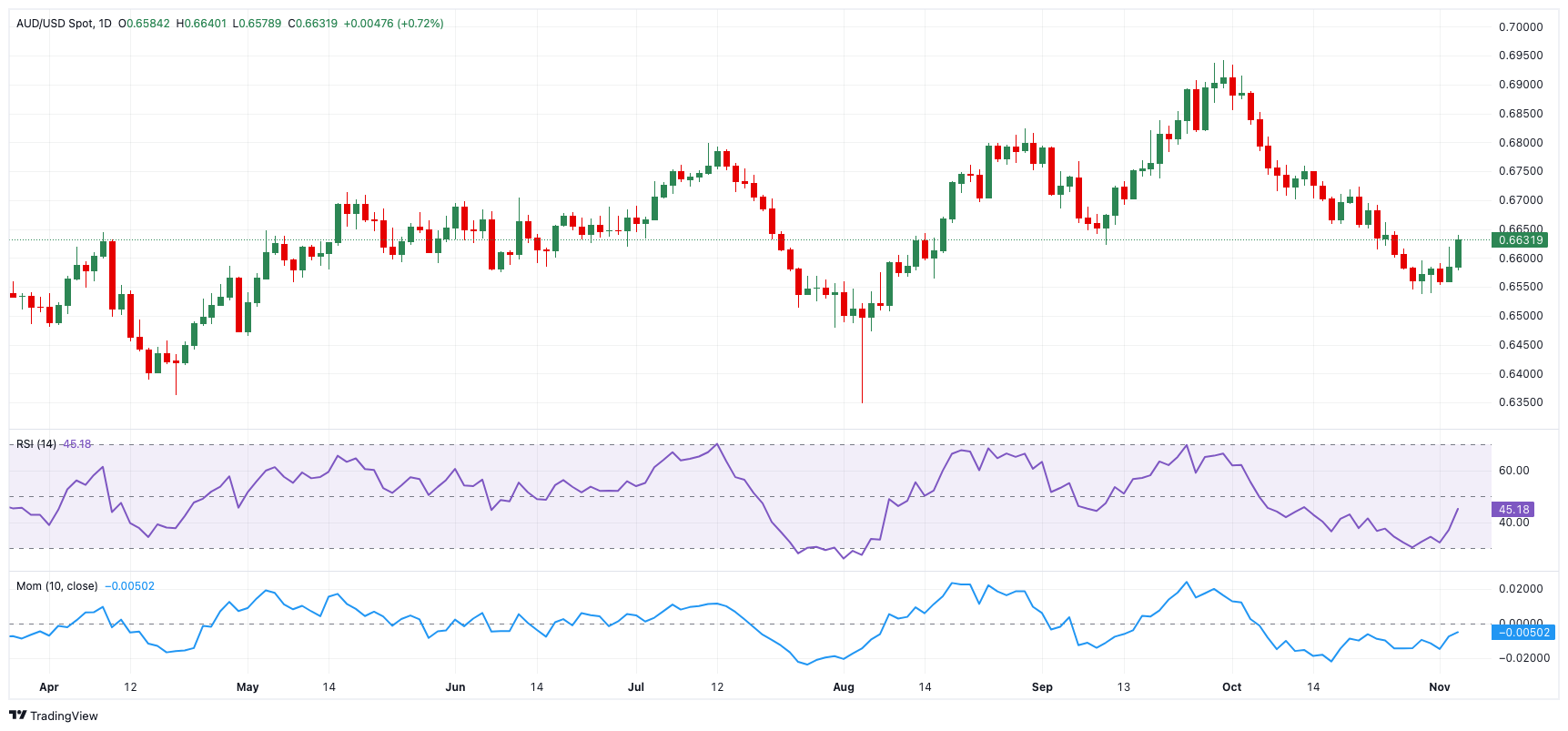 中美经贸会谈在瑞典斯德哥尔摩举行