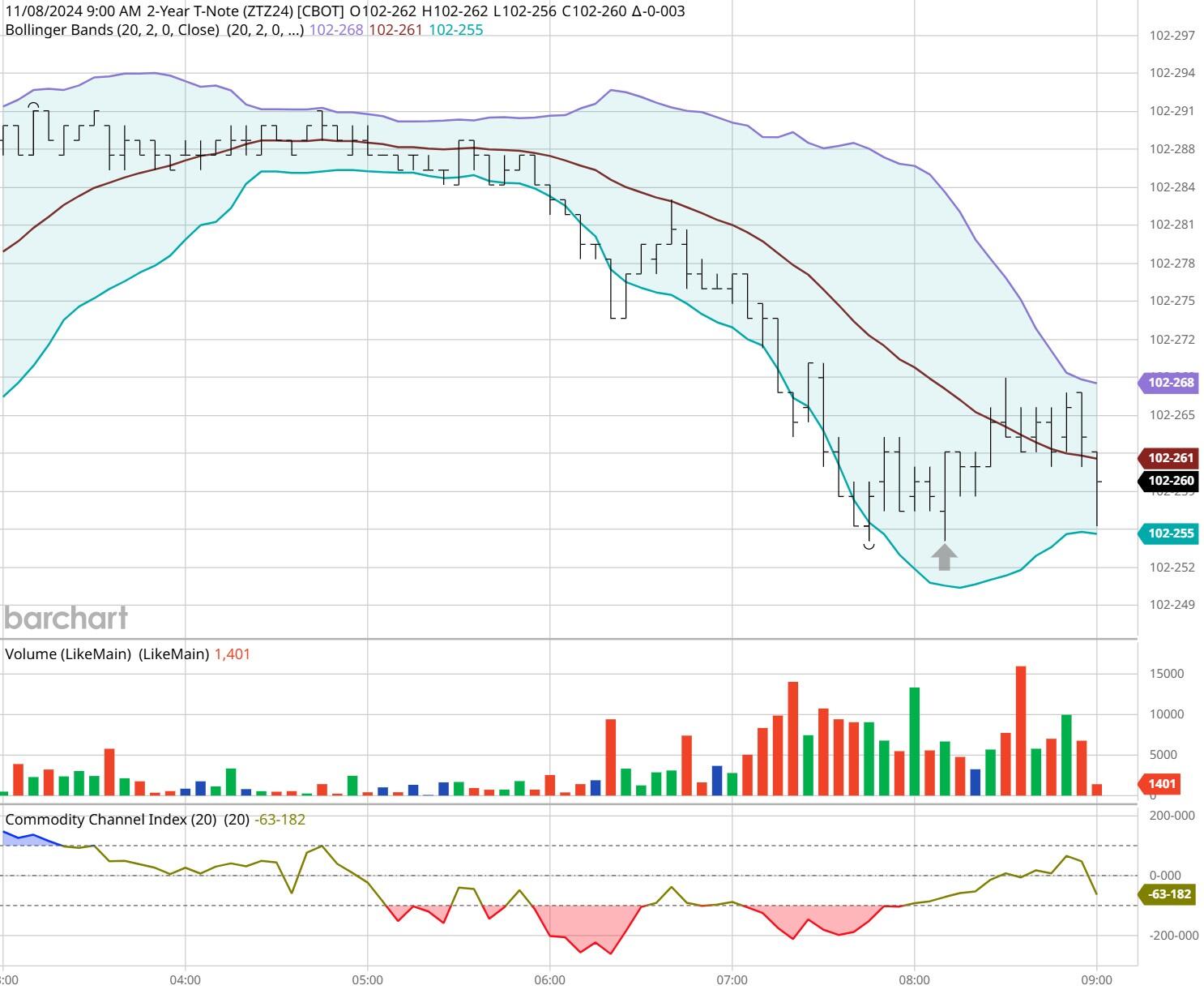 “十四五”以来我国新增和扩大开放口岸40个