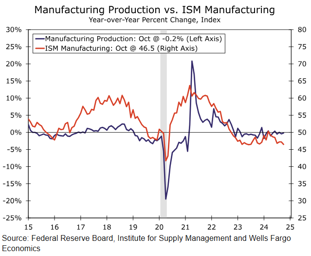 Wind-HKCAMA 2025年二季度香港离岸中资公募基金业绩榜