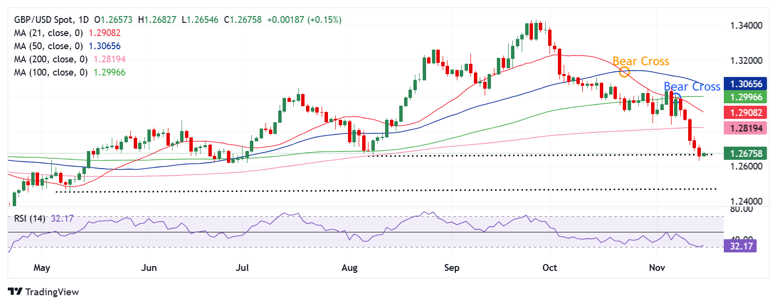 Wind-HKCAMA 2025年二季度香港离岸中资公募基金业绩榜