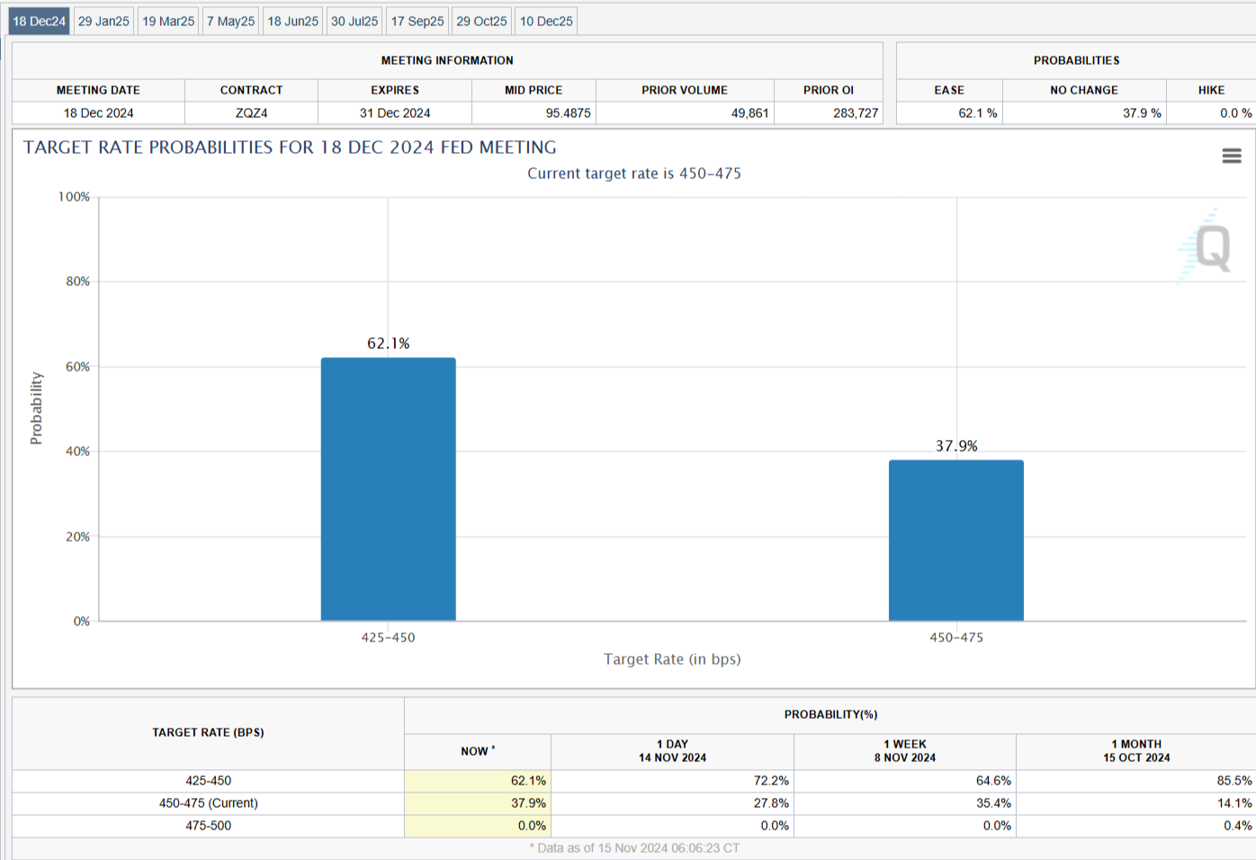 Wind-HKCAMA 2025年二季度香港离岸中资公募基金业绩榜
