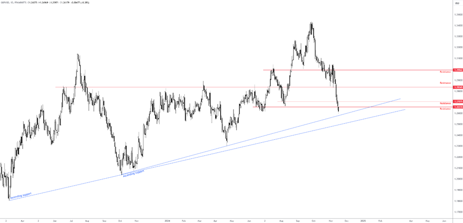 5月1日起我市实行优抚对象医疗补助“一站式”费用结算