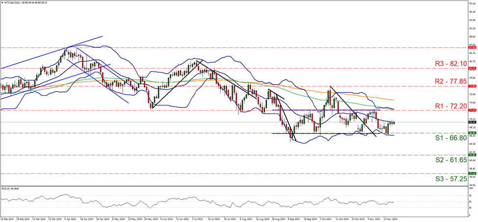 对知假买假、销售无证等问题严格监管，三部门整治重点劳动防护用品隐患