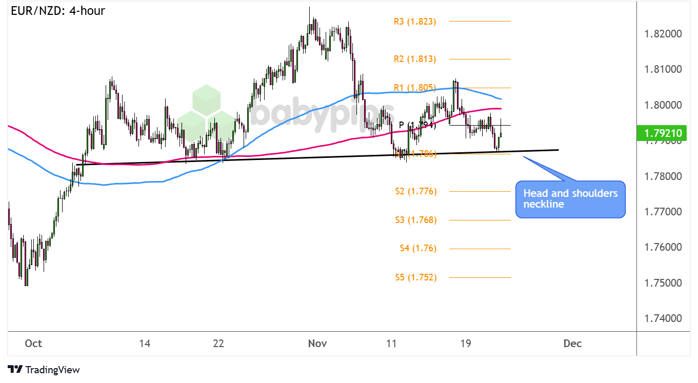 特朗普称赞“悉尼妹”广告 美鹰服饰(AEO.US)股价飙升创25年新高