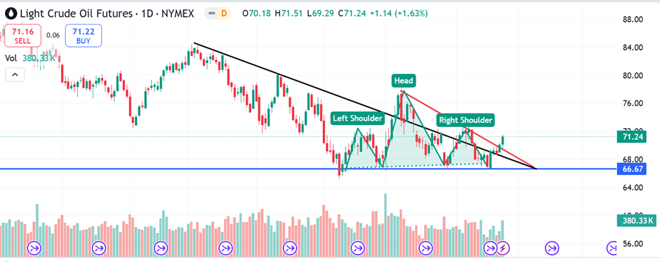 硕士、博士超千人，泰康HWP成为人才高地