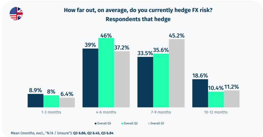 小盘美股空头头寸激增，Mercurity Fintech（MFH.US）逼空信号显现