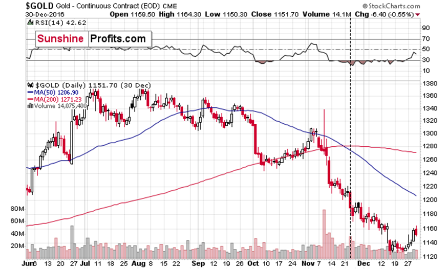 合肥1—7月工业增速居省会城市首位