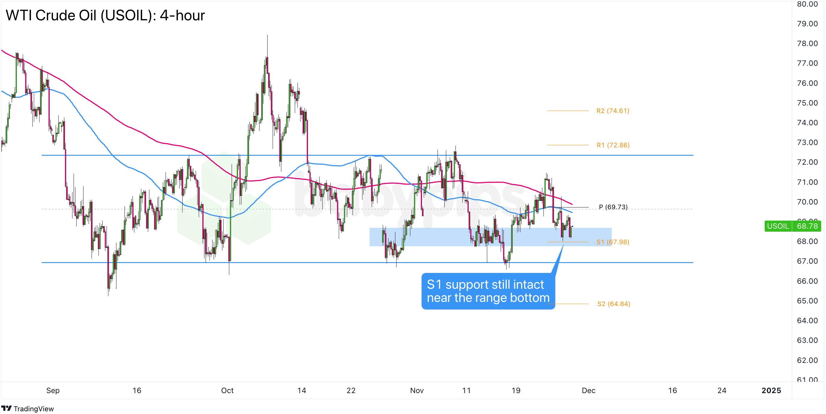 A股收评 | A股持续反弹 沪指收涨0.96%创年内新高！算力硬件股表现强劲