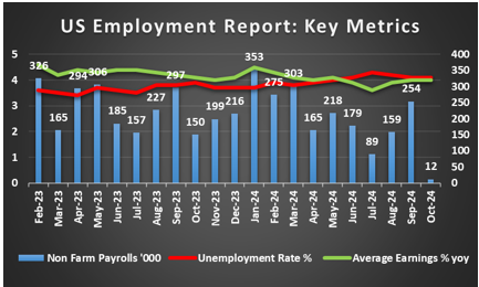 特朗普支持“凯文双星”，沃勒预测热度降温