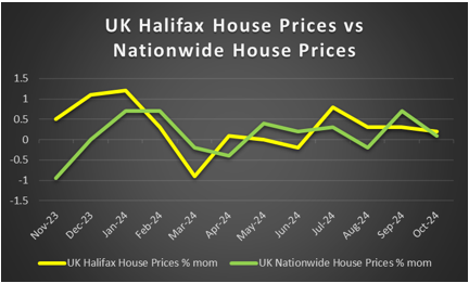 特朗普支持“凯文双星”，沃勒预测热度降温